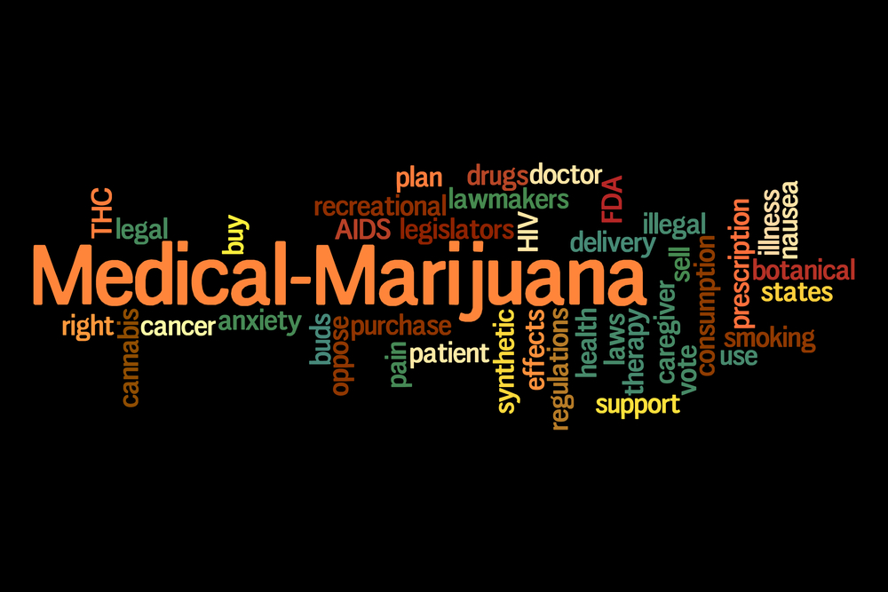 Medical Marijuana Australia